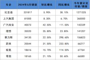 江南app直播截图1